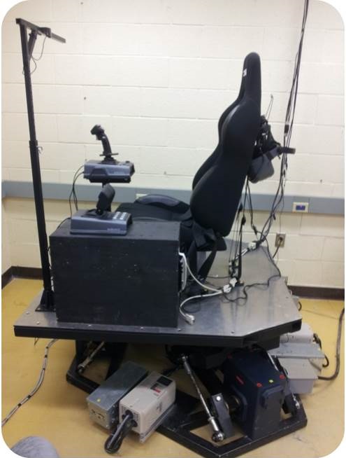 The 3-degrees-of-freedom flight simulator chair