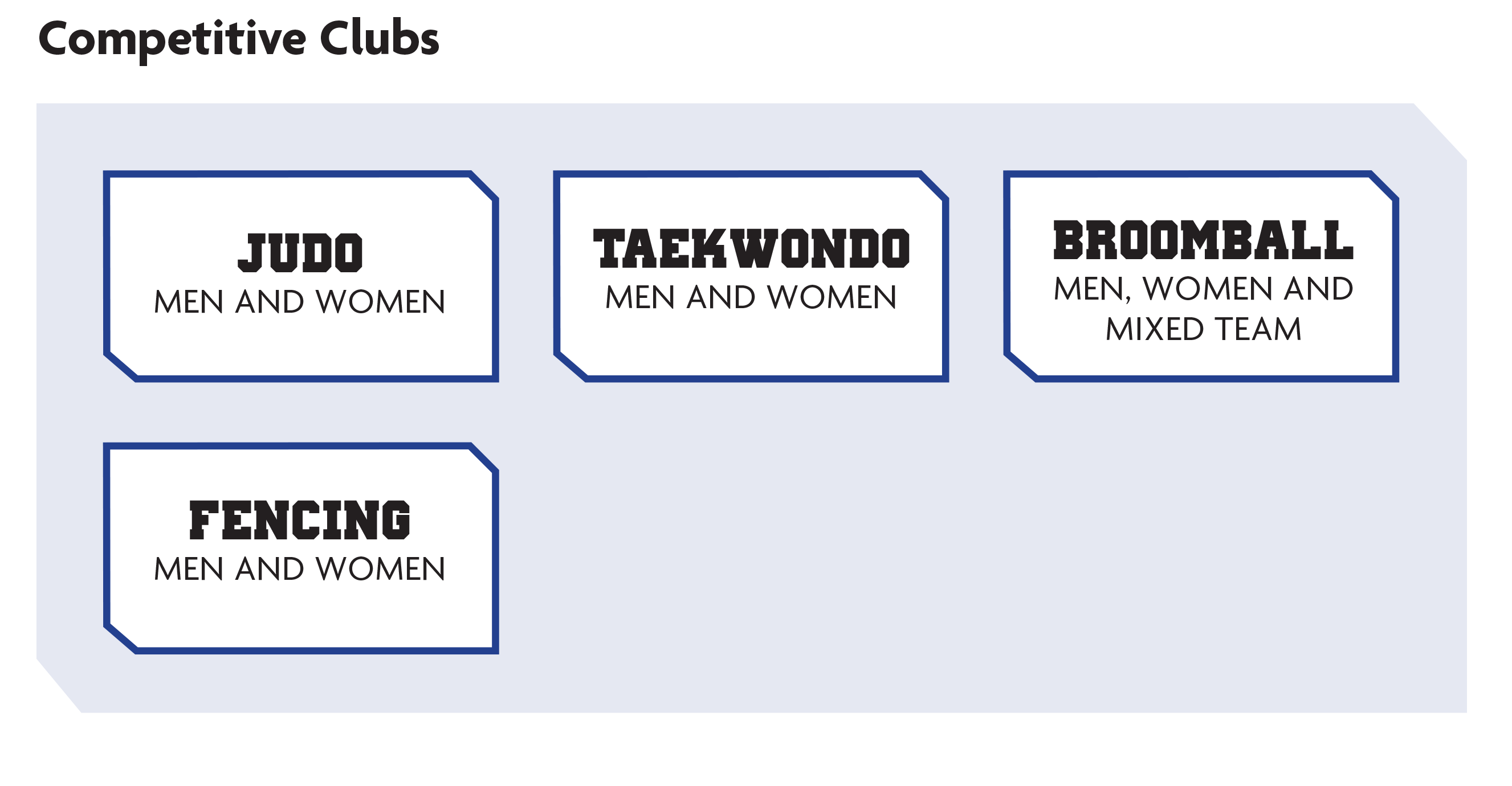 A list of Competitive Sports at RMC Saint-Jean.