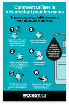 How to use hand sanitizer