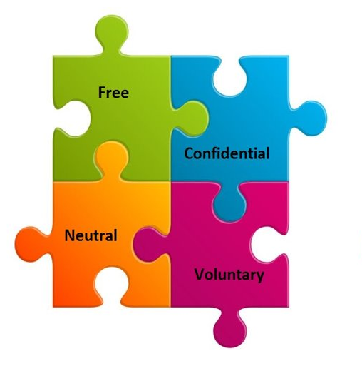 Free - Confidential - Neutral - Voluntary