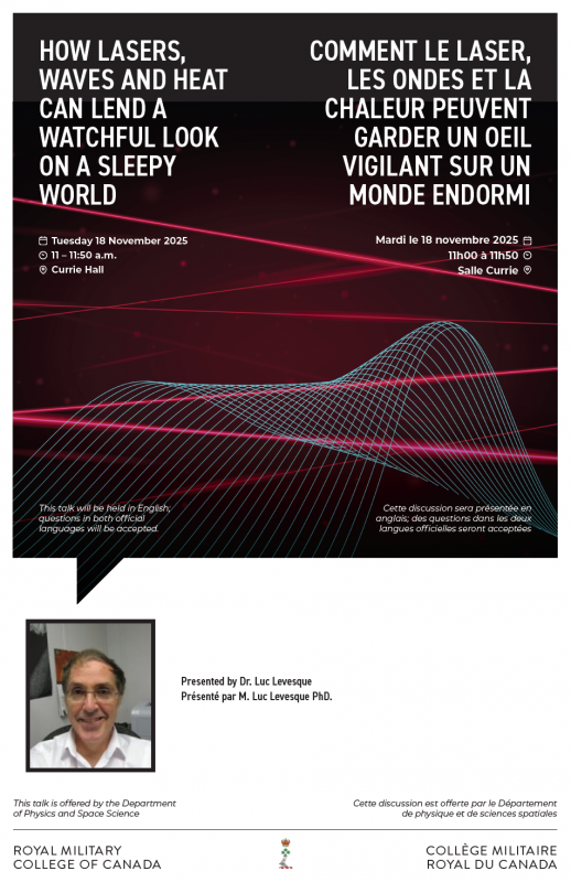 Comment le laser, les ondes et la chaleur peuvent garder un oeil vigilant sur un monde endormi