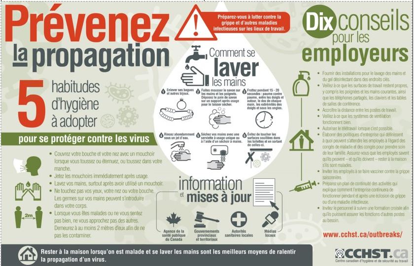 Prevent the spread poster