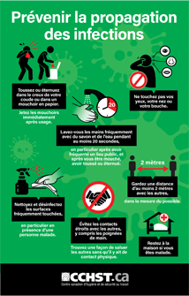 Prevent the spread of infections