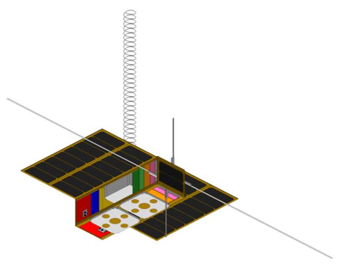 RMC cubesat
