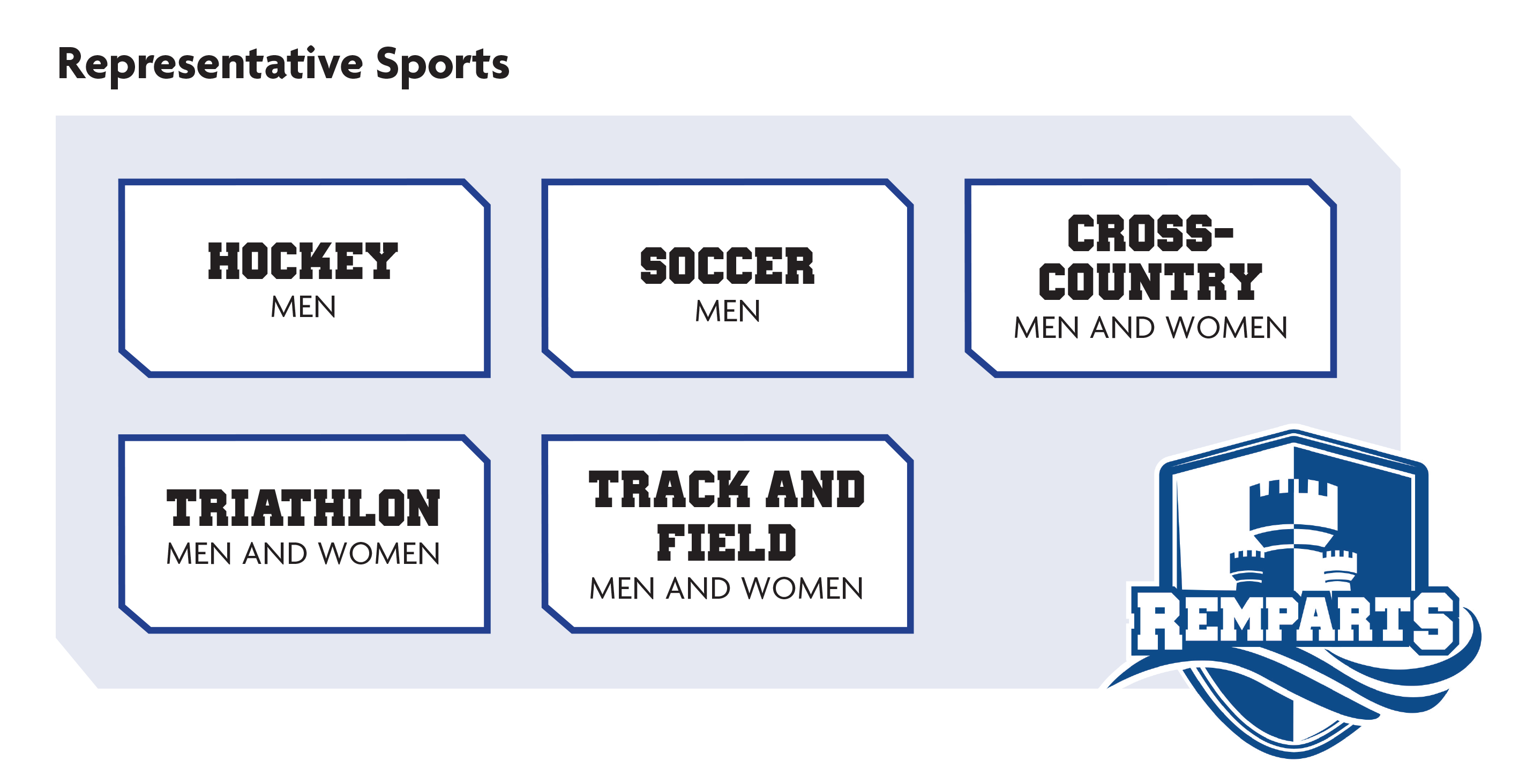 A list of Representative Sports RMC Saint-Jean.