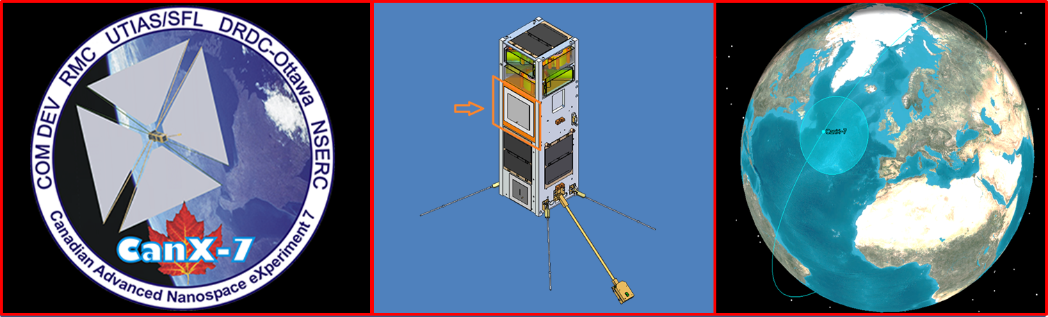 COM DEV RMC UTIAS/SFL DRDC-Ottawa NSERC - Canadian Advanced Nanospace eXperiment