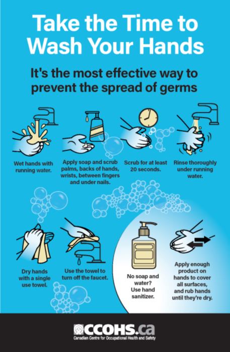 Wash your hands